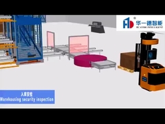 Система радио-шаттла (Radio Shuttle Rack Cart And Forklift (AGV)) Система полностью автоматизированная система Fifo Filo Система радио-шаттла (Radio Shuttle Rac)