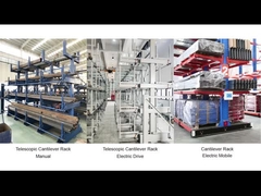 Телескопическая столешница столешница для длинных материалов